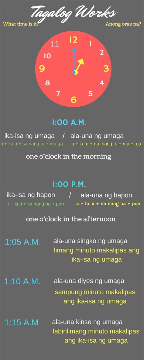 timely meaning in tagalog|How to say timely in Filipino .